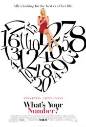 What is Your Number (2011) เธอจ๋า…มีแฟนกี่คนจ๊ะ